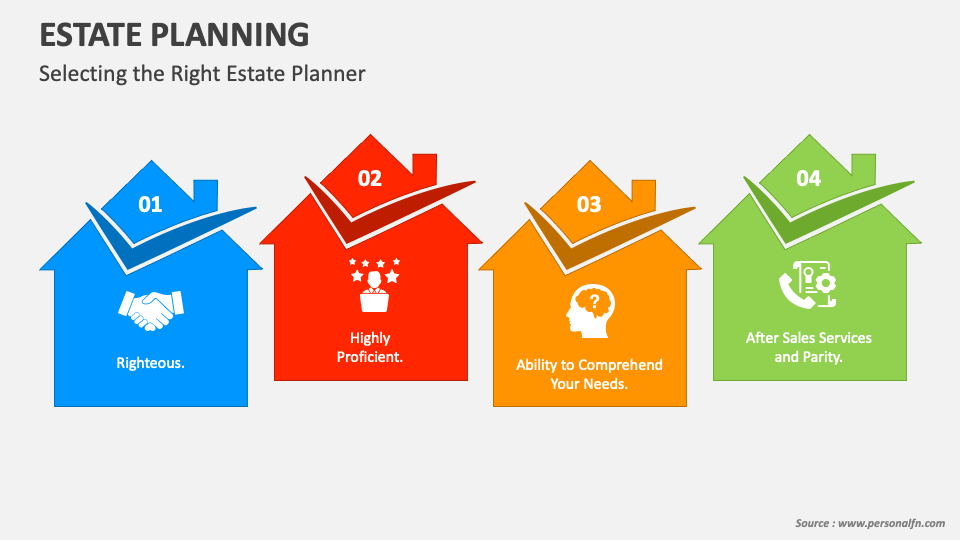 Estate planning powerpoint and google slides template ppt slides