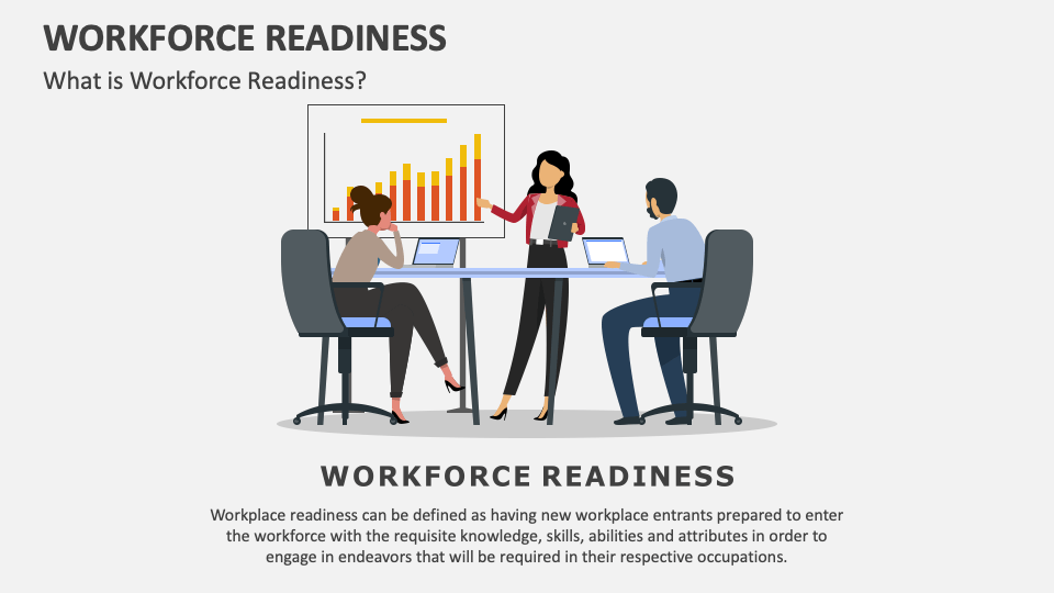 Workforce Readiness PowerPoint and Google Slides Template PPT Slides