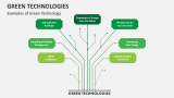 Examples of Green Technology - Slide 5