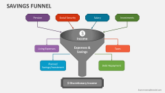 Savings Funnel - Slide 1