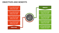 Objectives and Benefits - Slide 1