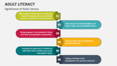 Significance of Adult Literacy - Slide 1