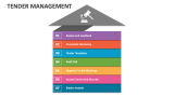 Tender Management - Slide 1