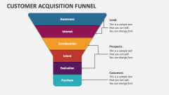 Customer Acquisition Funnel - Slide 1