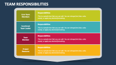 Team Responsibilities - Slide 1