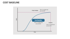 Cost Baseline - Slide 1