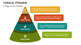 4 Stage Conical Pyramid - Slide 3
