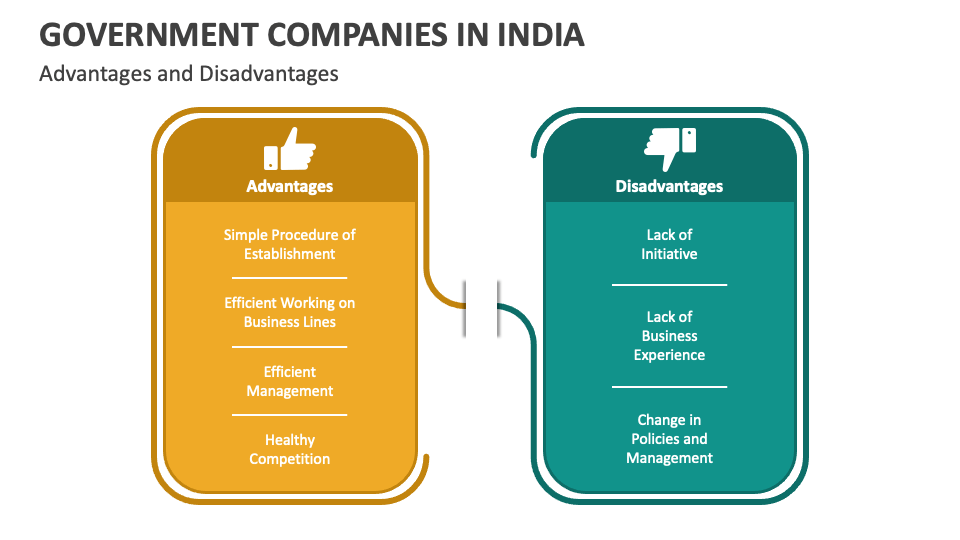 Government Companies in India PowerPoint Presentation Slides PPT Template