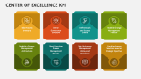 Center of Excellence KPI - Slide 2