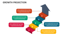 Growth Projection - Slide 1