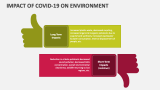 Impact of COVID-19 on Environment - Slide 3