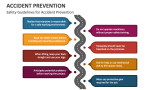 Safety Guidelines for Accident Prevention - Slide 3
