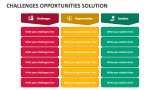 Challenges Opportunities Solution - Slide 3