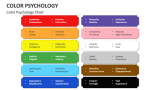 Color Psychology Chart - Slide 3