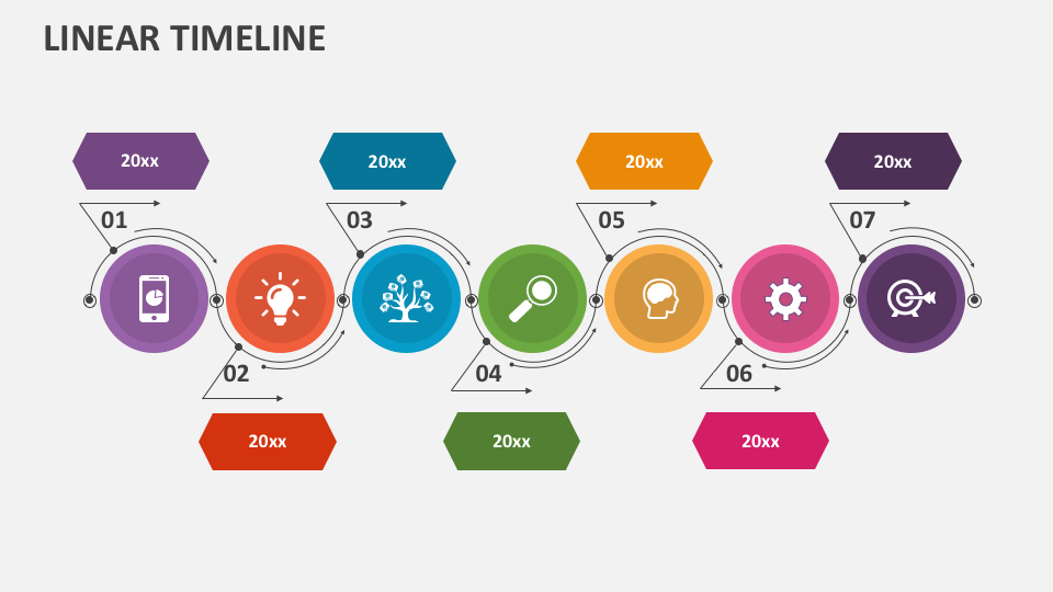 Linear Timeline PowerPoint Presentation Slides PPT Template