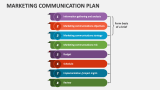 Marketing Communication Plan - Slide 4