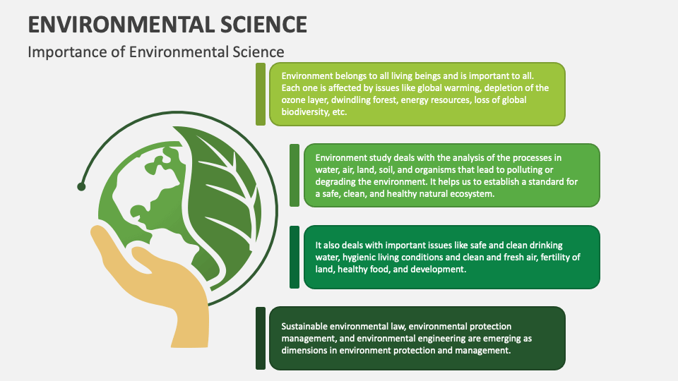 Environmental Science PowerPoint and Google Slides Template - PPT Slides