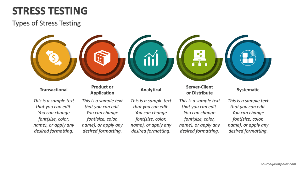 Stress Testing PowerPoint and Google Slides Template PPT Slides
