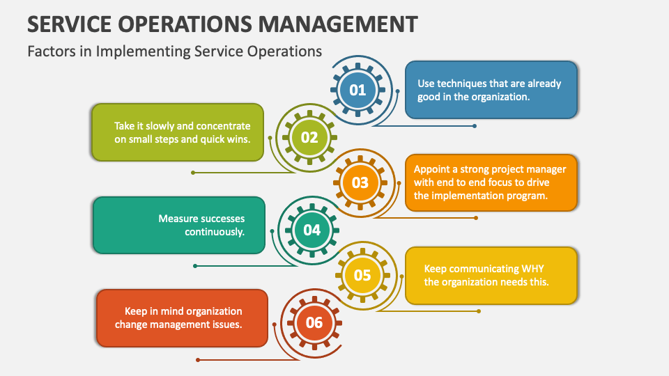 service operations management case study