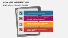 New Employee Hire Orientation Checklist - Slide 1