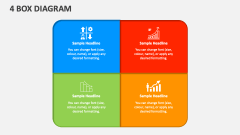 4 Box Diagram - Slide