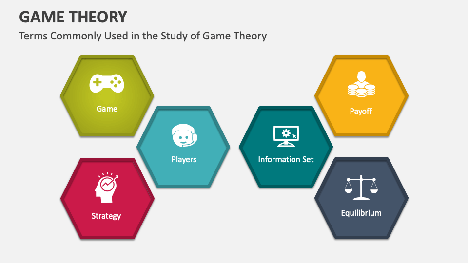 Game Theory PowerPoint and Google Slides Template - PPT Slides