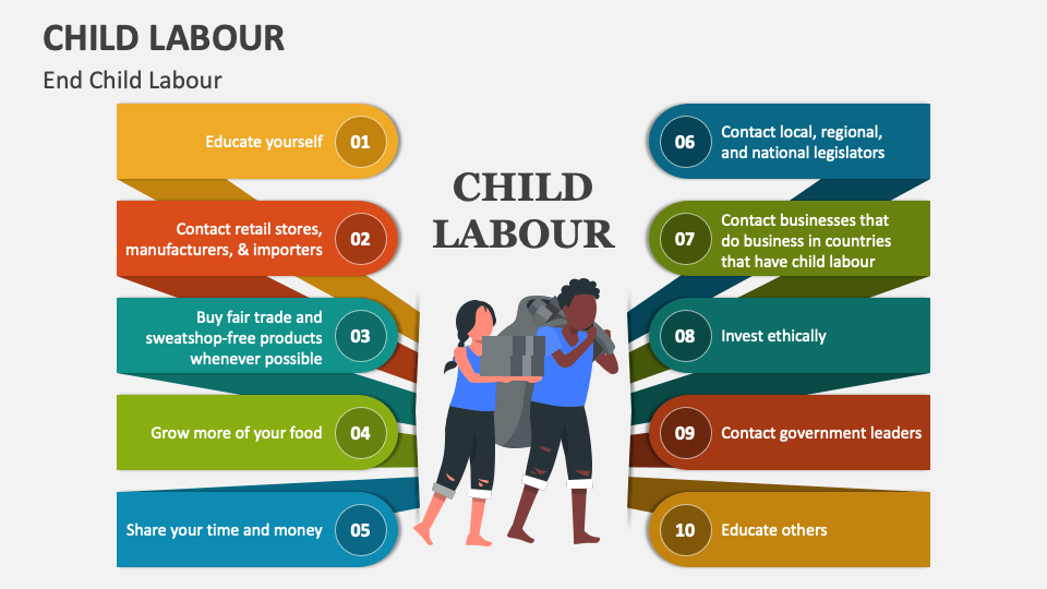 Child labour powerpoint and google slides template ppt slides