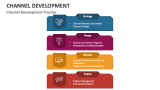Channel Development Practice - Slide 2