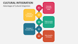 Advantages of Cultural Integration - Slide 5