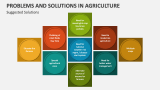 Suggested Solutions of Problems in Agriculture - Slide 2