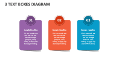 3 Text Boxes Diagram - Slide