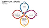 Applications of Cost-Utility Analysis - Slide 3
