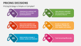 Pricing Decisions Strategy is Simple or Complex? - Slide 3