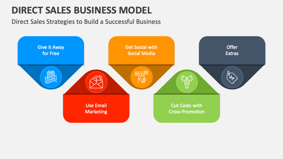 5. Nail Art Direct Sales Business - wide 6