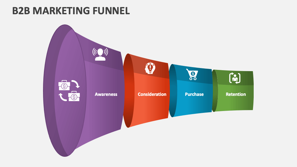 B2B Marketing Funnel PowerPoint and Google Slides Template PPT Slides