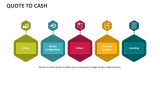 Quote to Cash - Slide 6