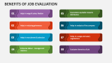 Benefits of Job Evaluation - Slide 3
