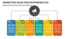 Digital Marketing Roles & Responsibilities - Slide 1