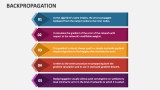 Backpropagation - Slide 2