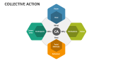 Collective Action - Slide 4