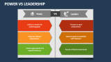 Power Vs Leadership PowerPoint Presentation Slides - PPT Template