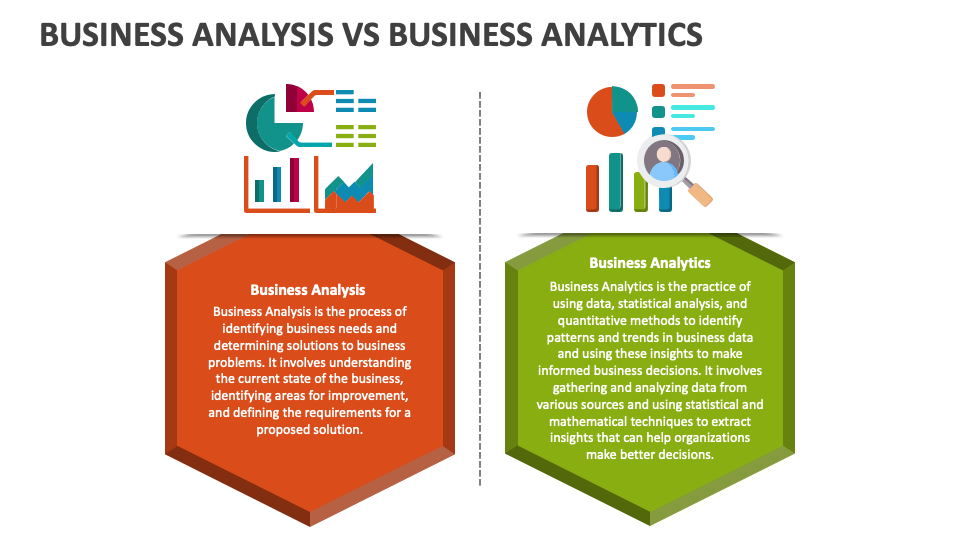 analysis and business plan difference