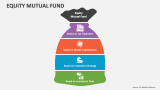 Equity Mutual Fund - Slide 1