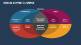 Social Consciousness - Slide 2