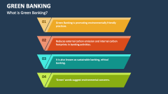 What is Green Banking? - Slide 1