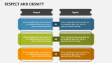 Respect and Dignity - Slide 2