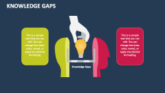 presentation sharing knowledge Knowledge Gaps - Slide 1