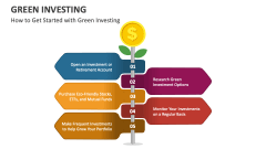 How to Get Started with Green Investing - Slide 1
