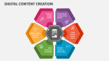 Digital Content Creation - Slide 1