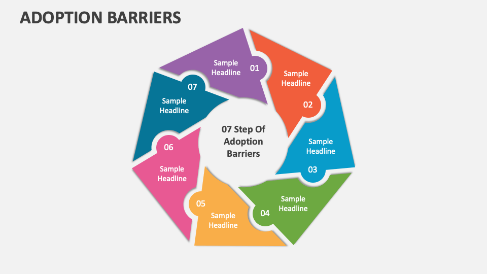 adoption-barriers-powerpoint-presentation-slides-ppt-template